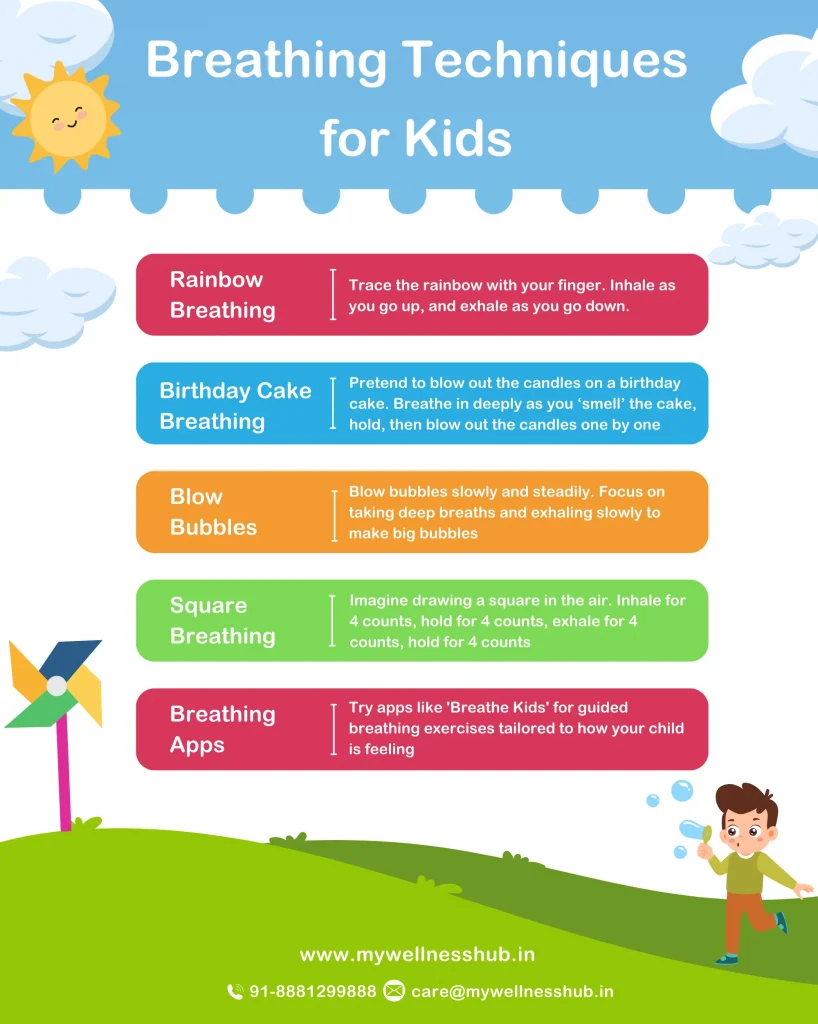 Breathing Techniques for Kids