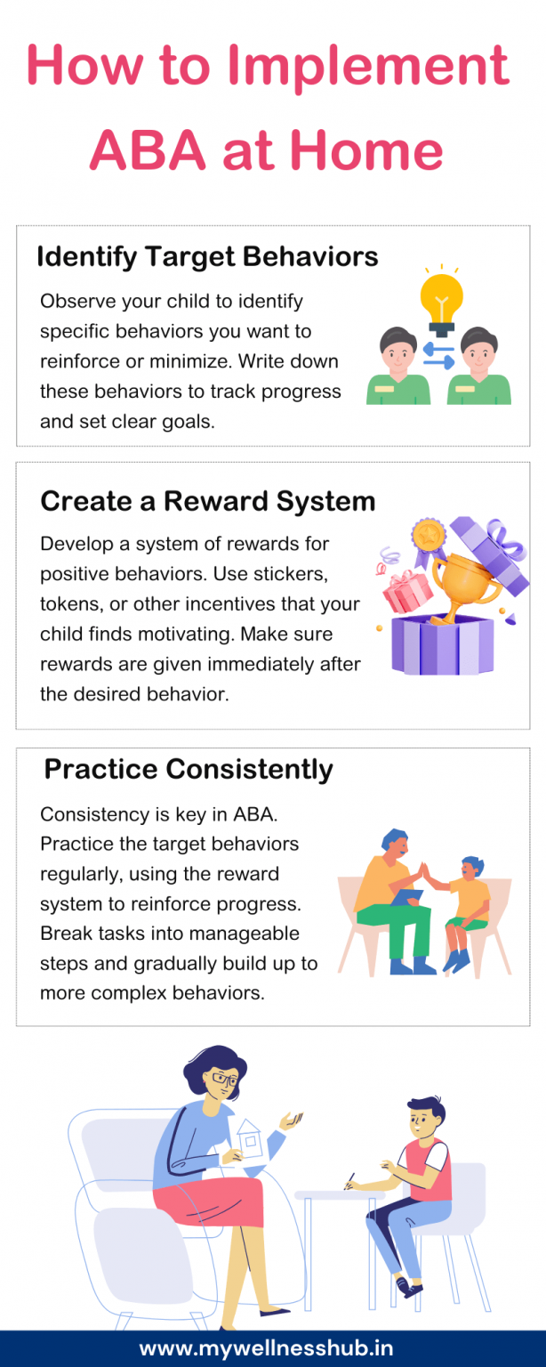 Effective Autism Therapies Parents Can Do at Home