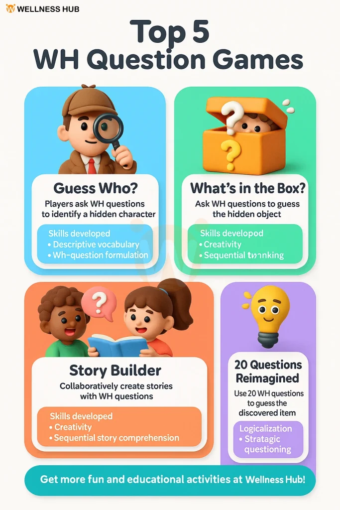 Top 5 WH Question Games