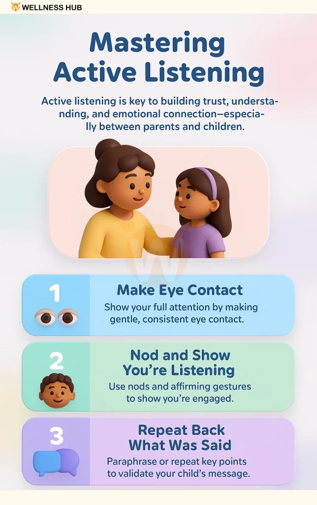 Steps to Demonstrating Active Listening