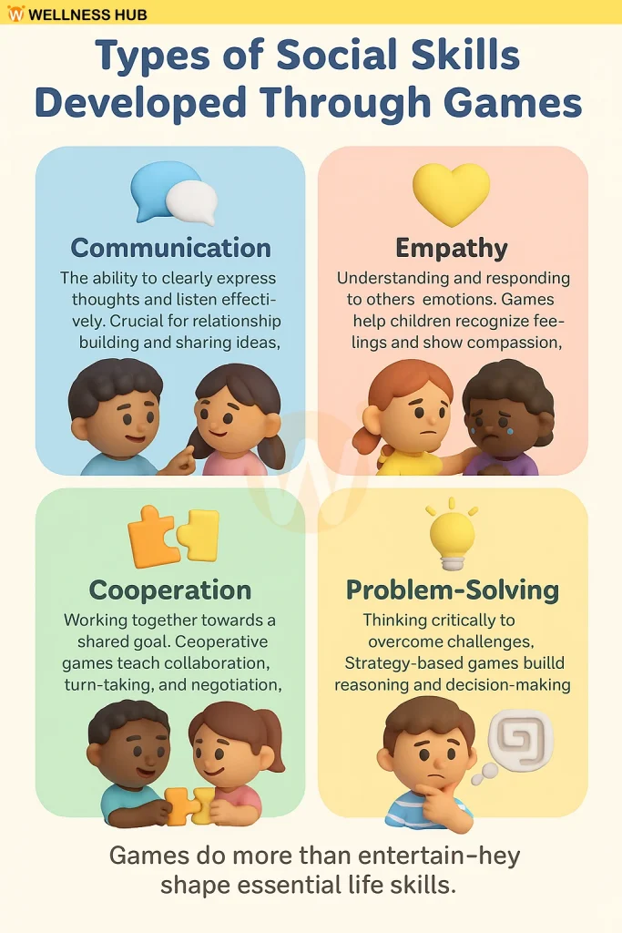 Types of Social Skills Developed Through Games
