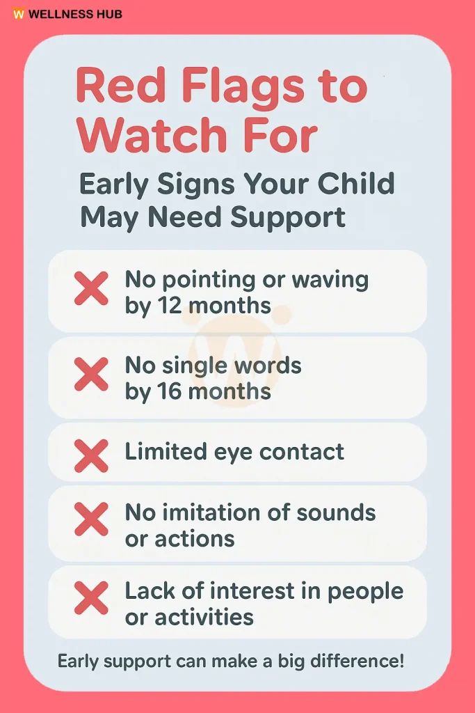 Red Flags to Watch For: Early Signs Your Child May Need Support
