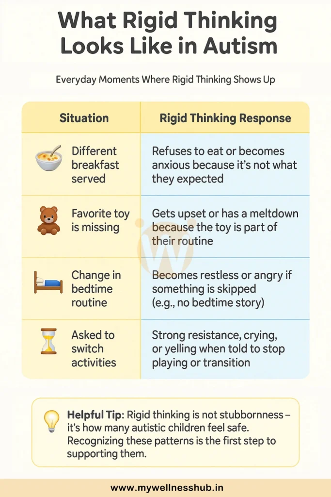 What Rigid Thinking Looks Like in Autism