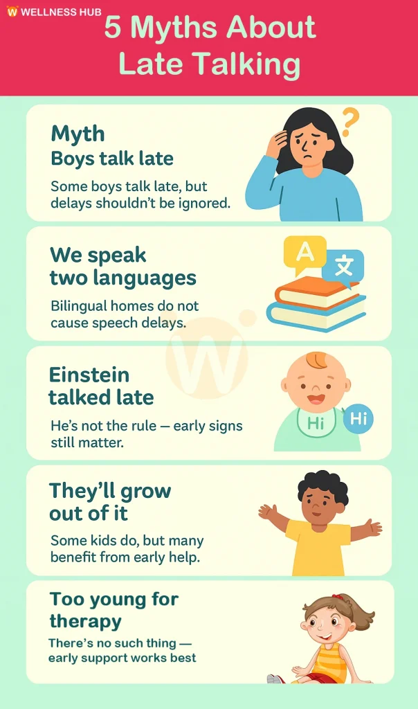 5 Myths About Late Talking