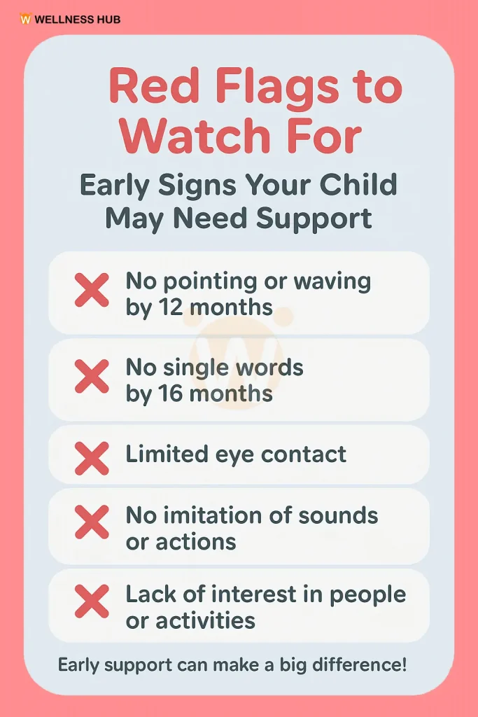 Early Signs Your Child May Need Support
