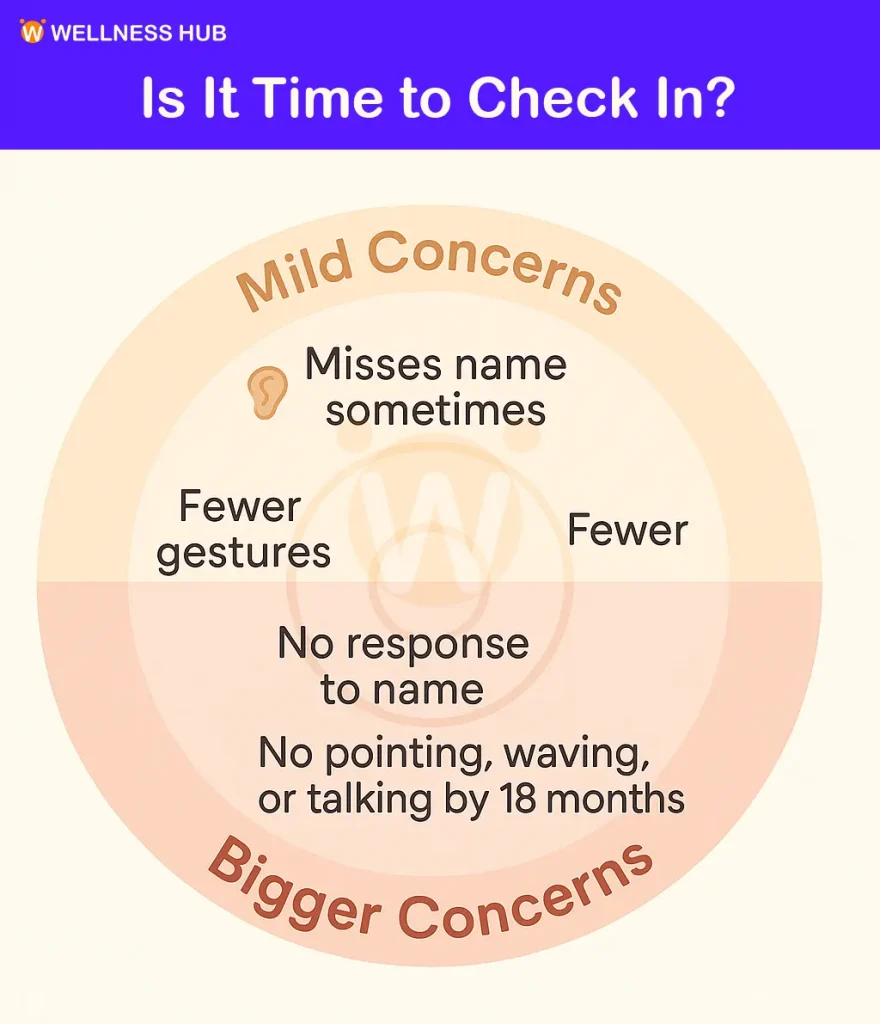 Red Flags That May Indicate a Delay