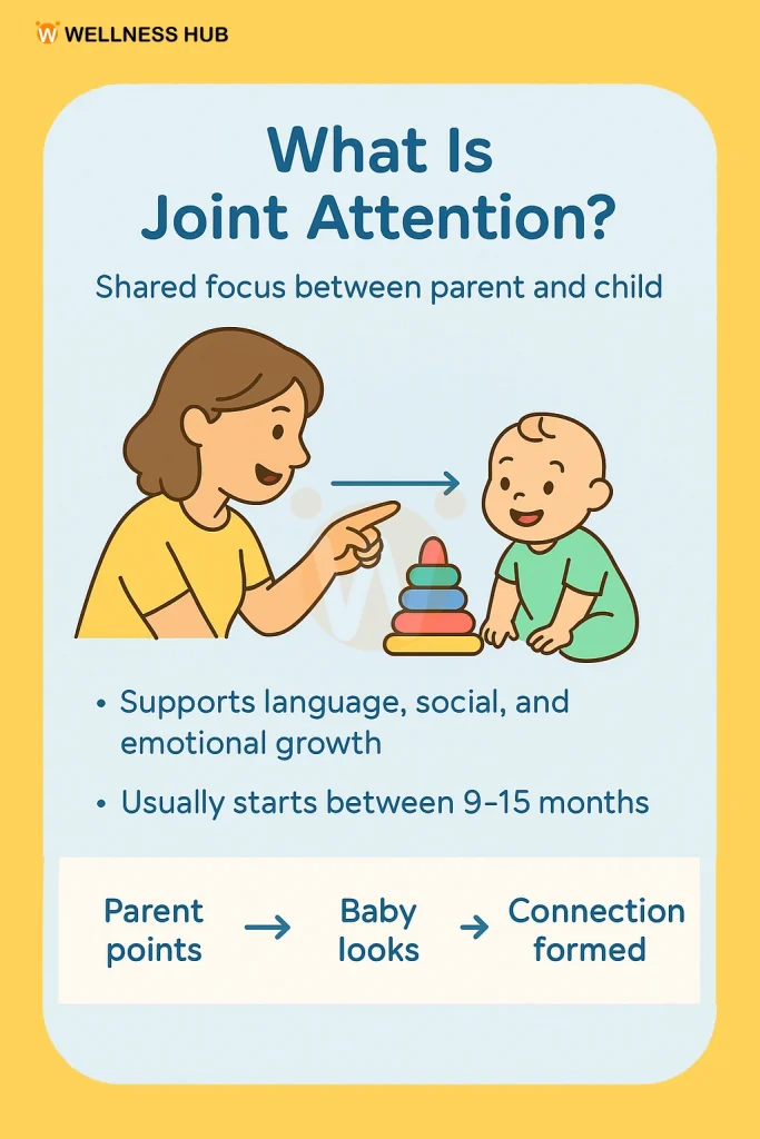 What Is Joint Attention?