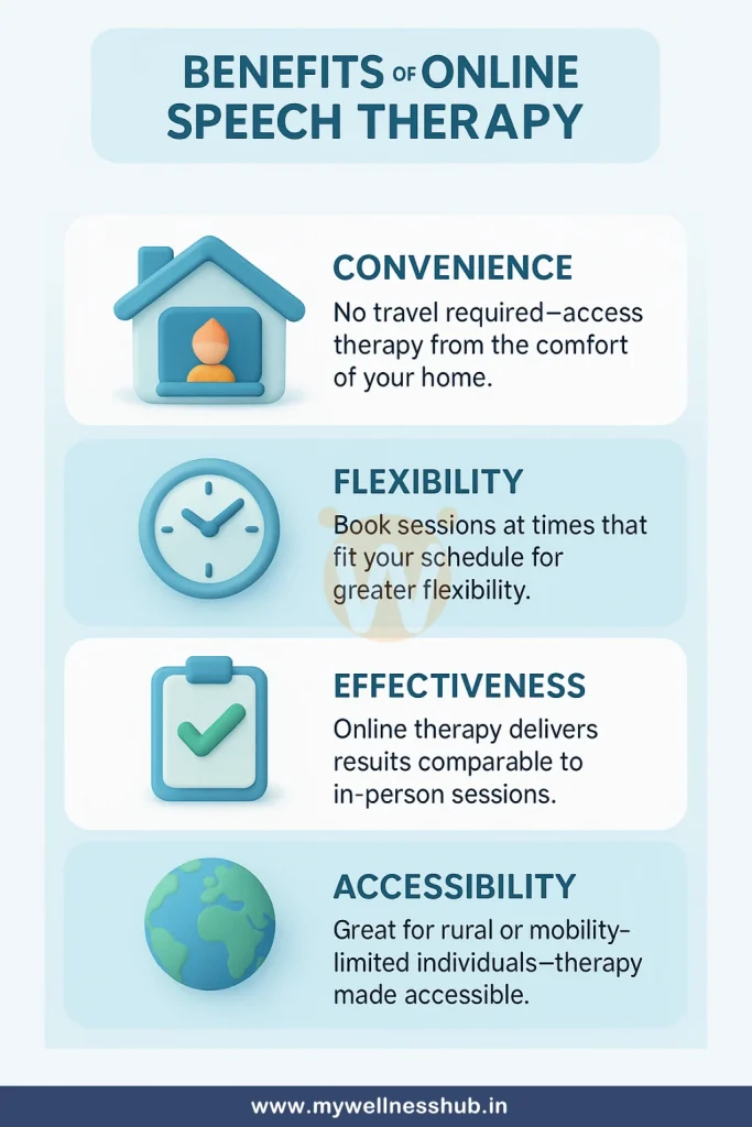 Benefits of Online Speech Therapy