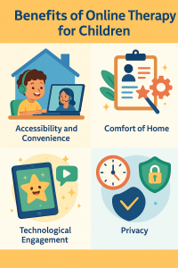 Why More Parents Are Choosing Online Therapy for Kids