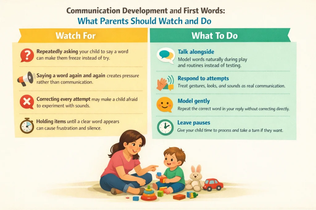 What Parents Should Watch and Do
