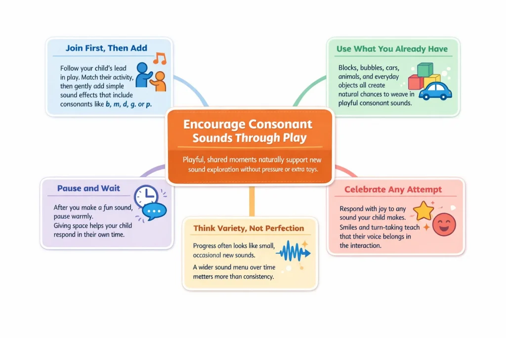 Parent using everyday play to encourage consonant sounds during toddler playtime