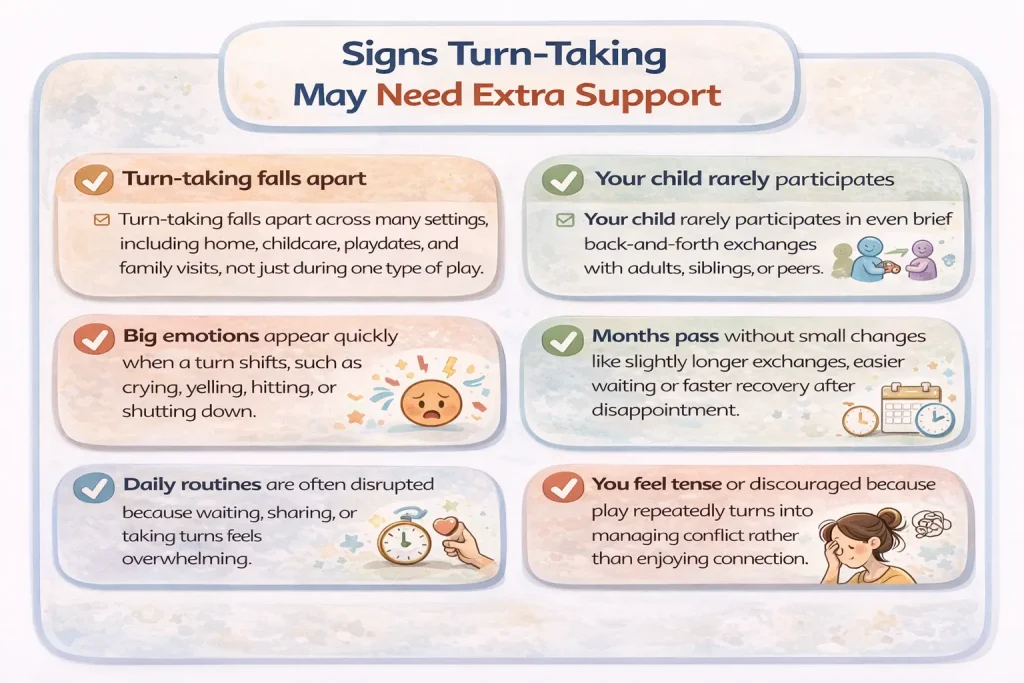Signs Turn-Taking May Need Extra Support
