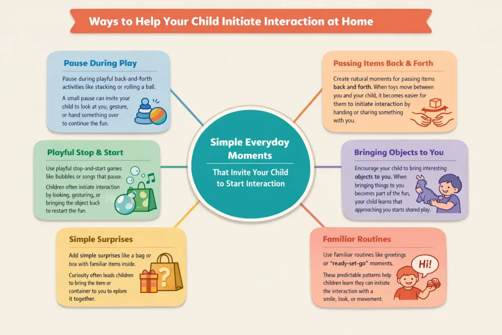 Ways to Help Your Child Initiate Interaction at Home