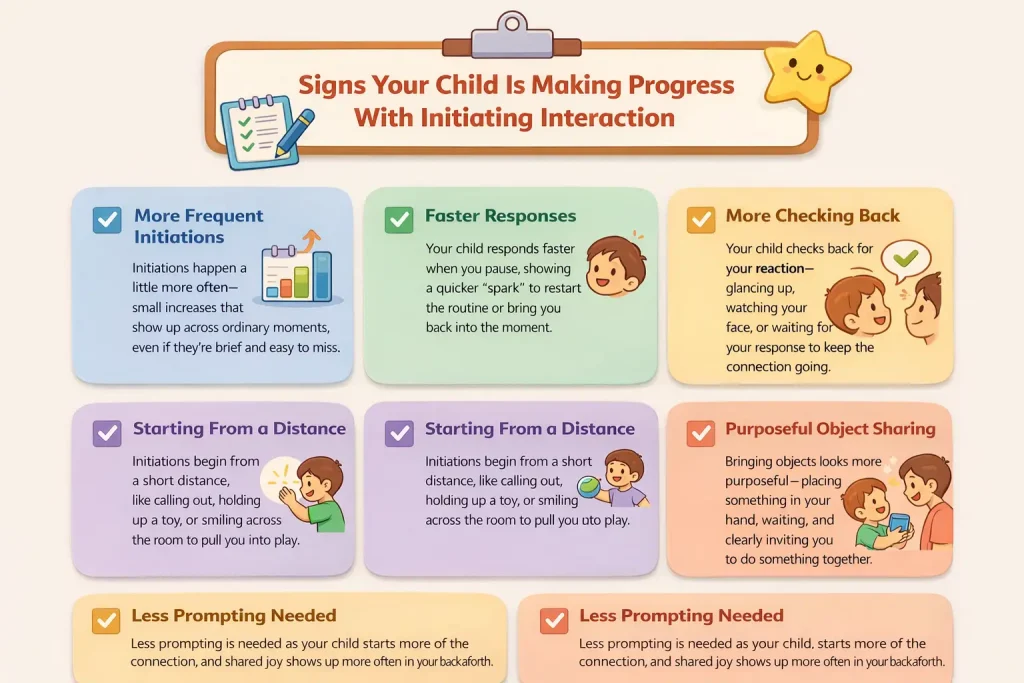 Signs Your Child Is Making Progress With Initiating Interaction