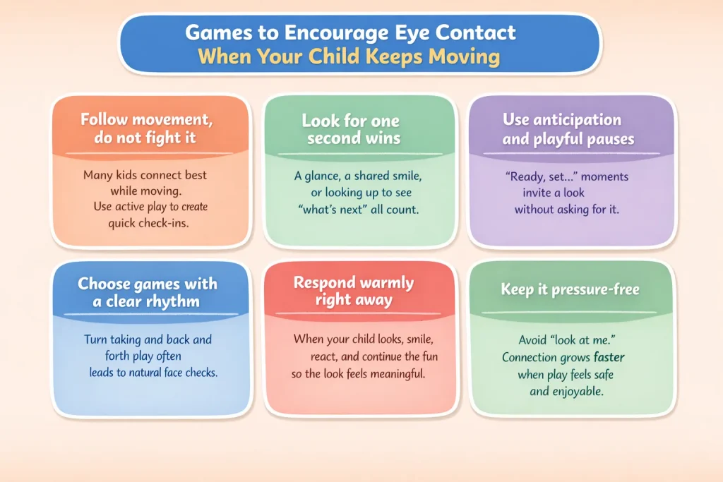 Games to encourage eye contact infographic showing movement-friendly ways to get quick check-ins during play