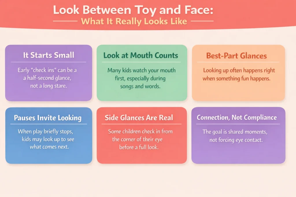 Infographic showing early signs of look between toy and face during play, like quick glances, pauses, and mouth-looking