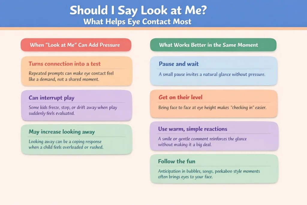 Should I say look at me infographic comparing what adds pressure vs what supports natural eye contact during play