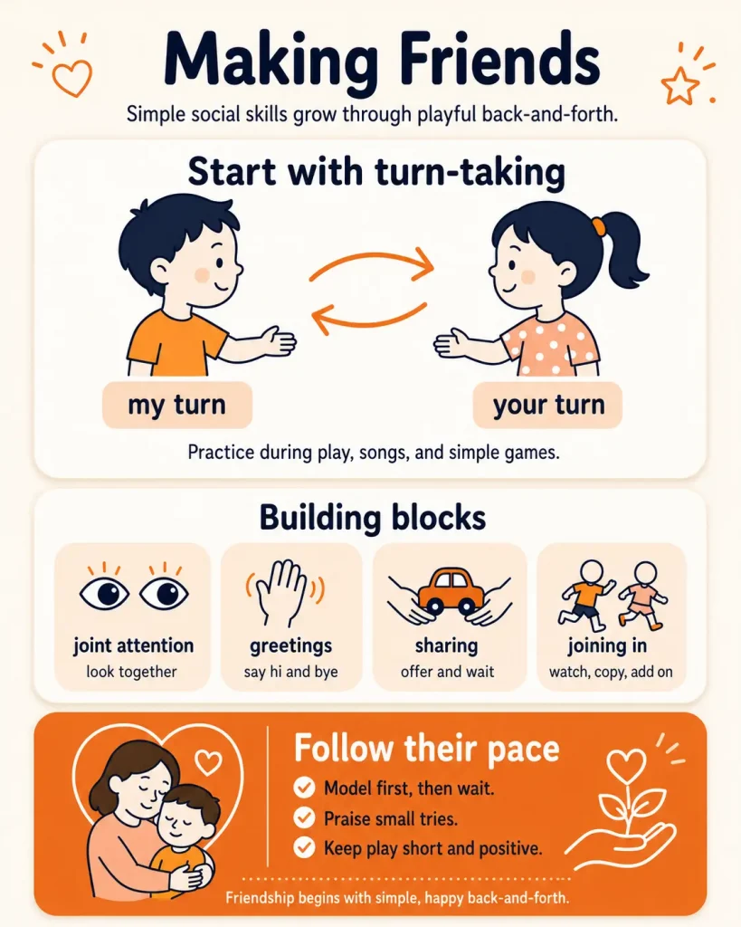 how speech sounds develop and gentle ways to help at home