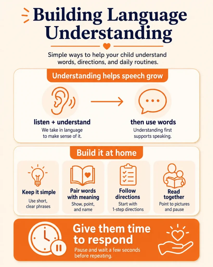 understanding comes first and how to build it at home