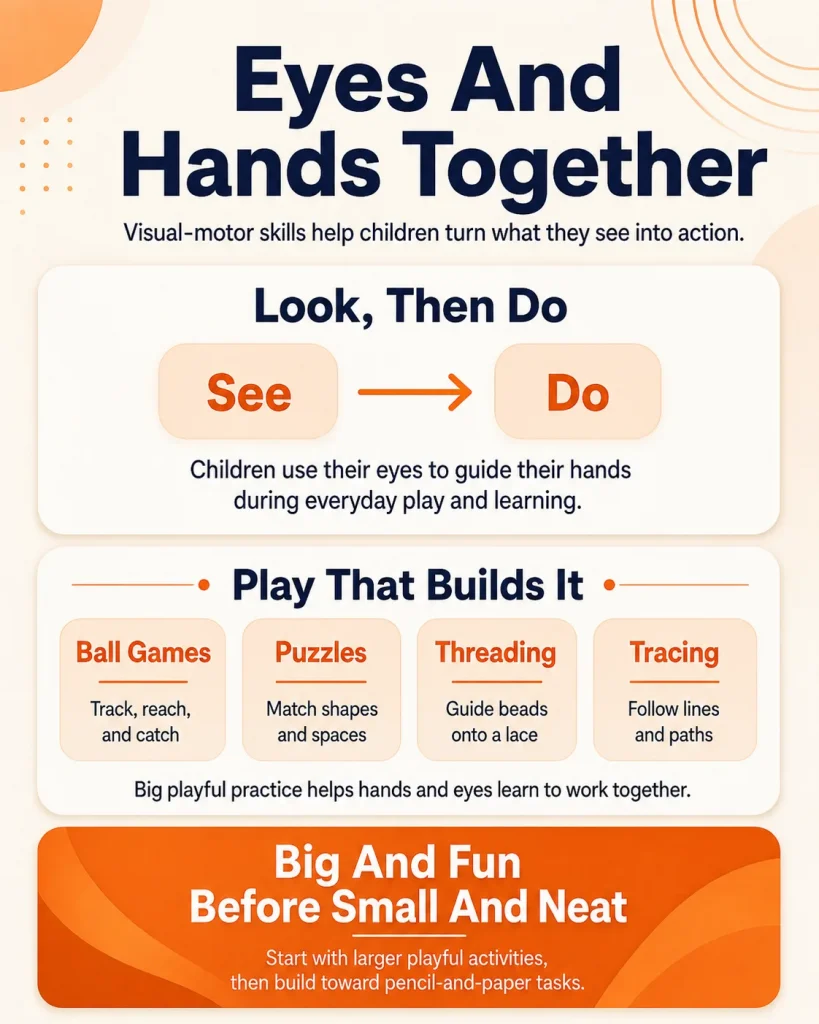 how eyes and hands work together and play that builds it