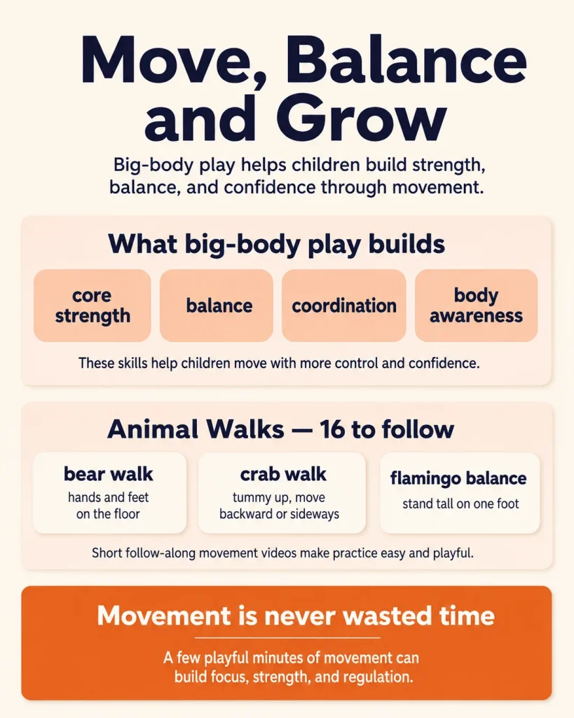  what gross-motor play builds and the Animal Walks movement library