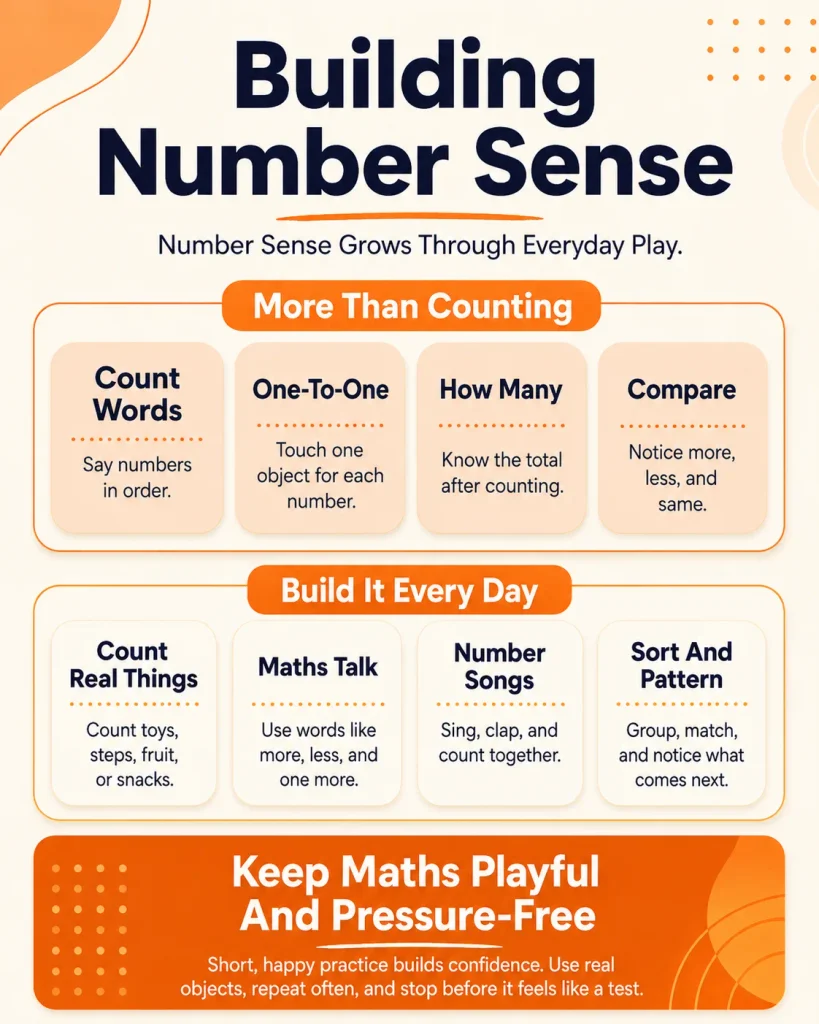 what number sense includes and everyday ways to build it